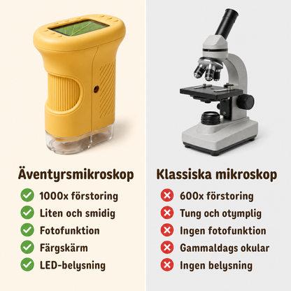 Den Merveo